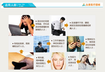 【眾康】泗玥 5A級 砭石尖形椎 SY-5A-3怎么樣?當當網的價格走勢-慢慢買比價網